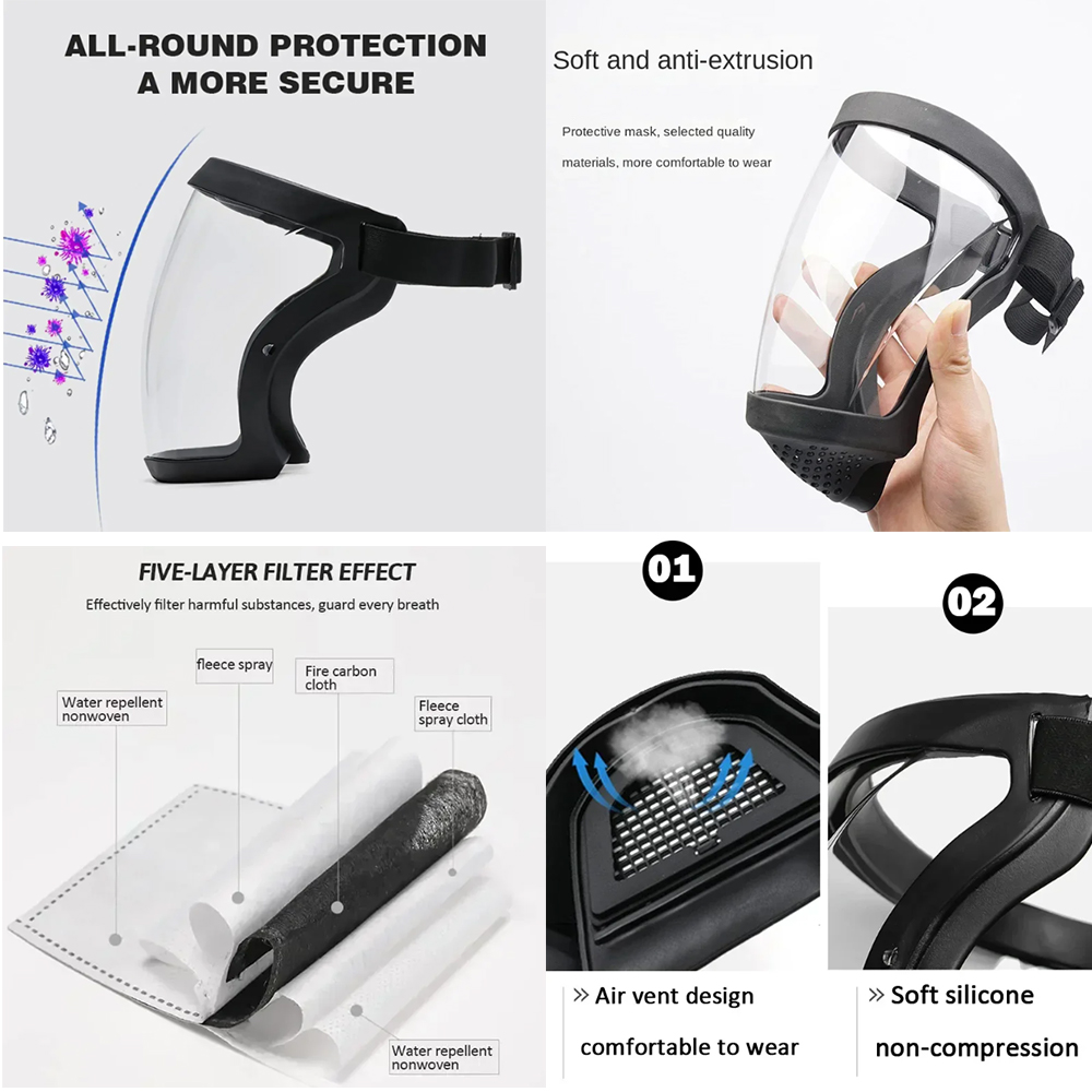 Work Protection Mask Full Face - Kitchen Gadgets Must Have のレビューと価格