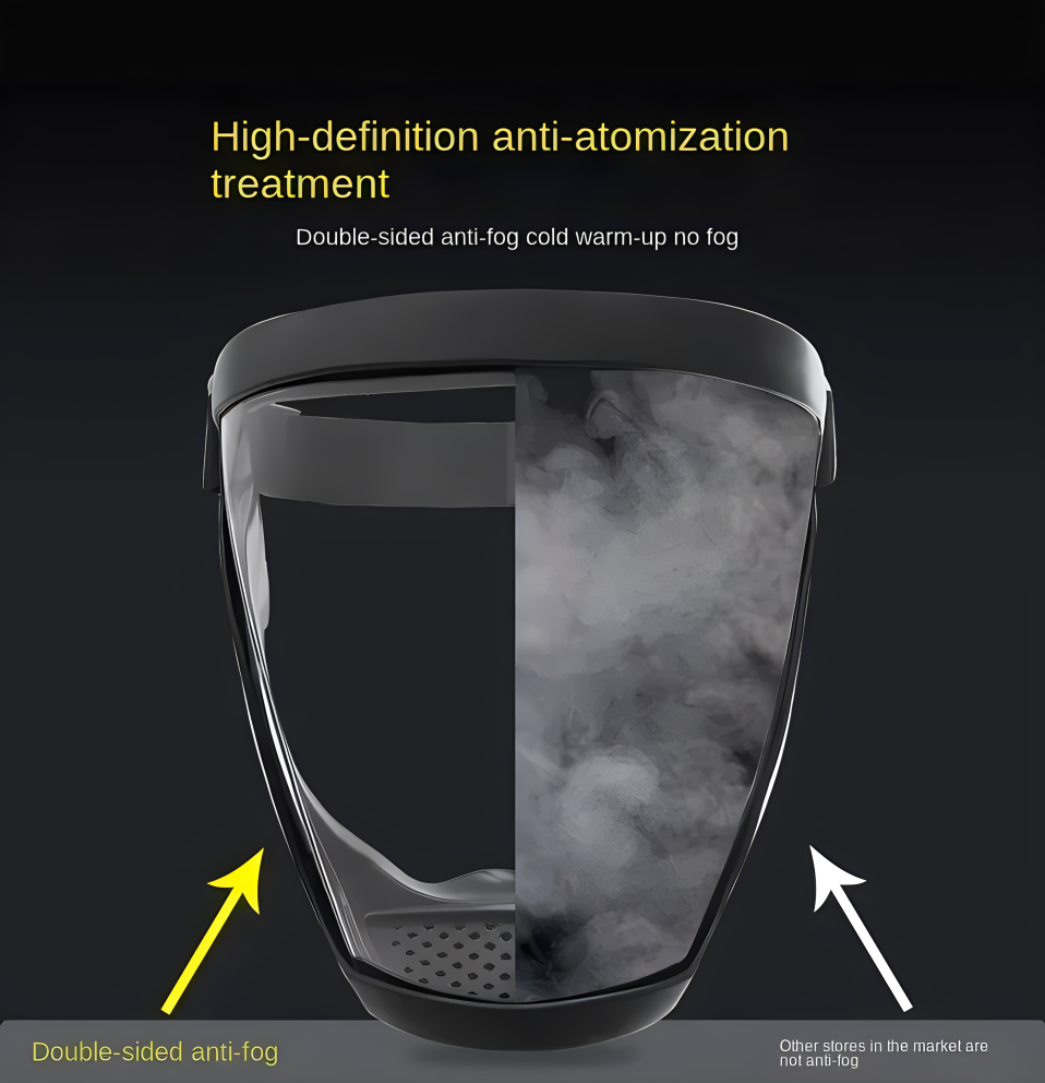 Work Protection Mask Full Face - Kitchen Gadgets Must Have のレビューと価格