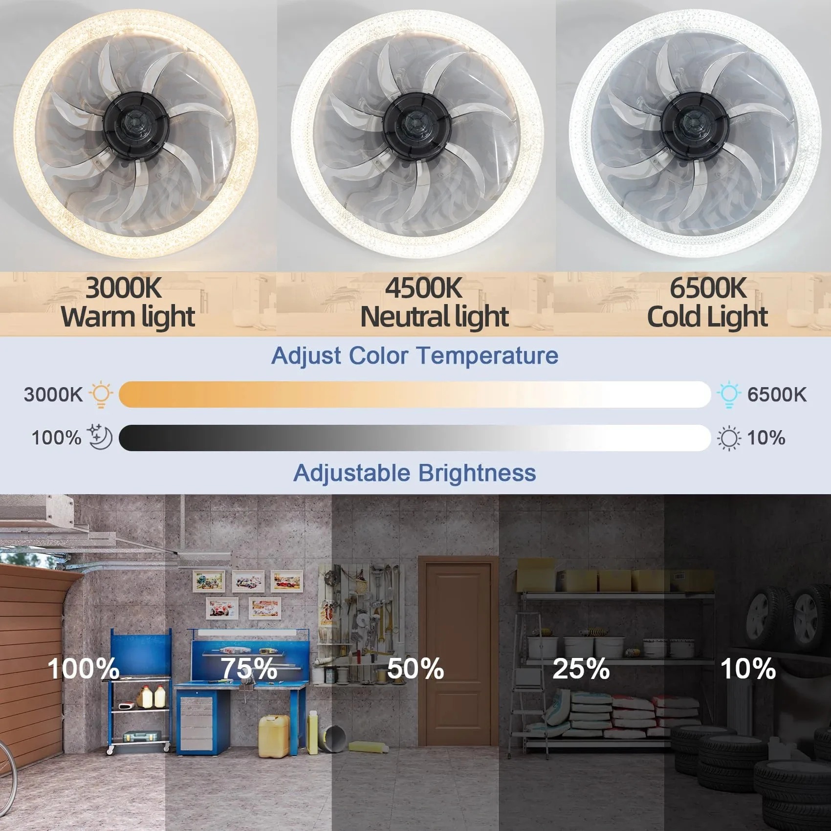 Smart LED Ceiling Fan Light wi - Kitchen Gadgets Smart のレビューと価格
