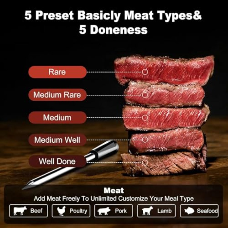 Bluetooth Meat Thermometer wit - Meat Thermometer のレビューと価格